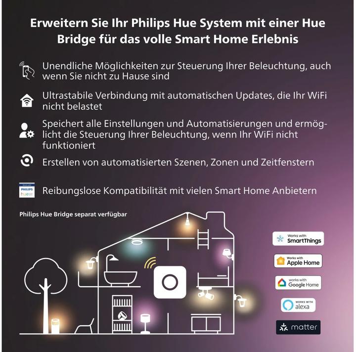Image du produit Philips Hue Milliskin Basis BT (350 lm, GU10)