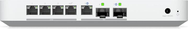 Actual product image Ubiquiti Gateway Fiber