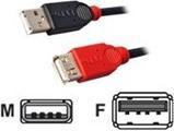 Actual product image Lindy USB 2.0 active extension cable (5 m, USB 2.0)