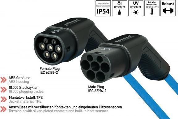 Produktbild Kabelmeister E-Auto-Ladekabel Mode 3 (Typ 2, 11 kW, 16 A, 10 m)