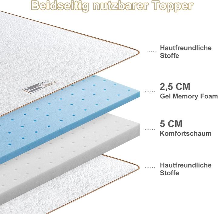 Image du produit Bedstory Gel-Matratzentopper, Härtegrade H2 & H3 (90 x 200 cm)