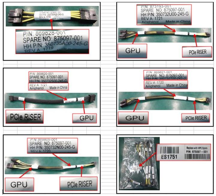 Produktbild HPE GPU Cables Kit