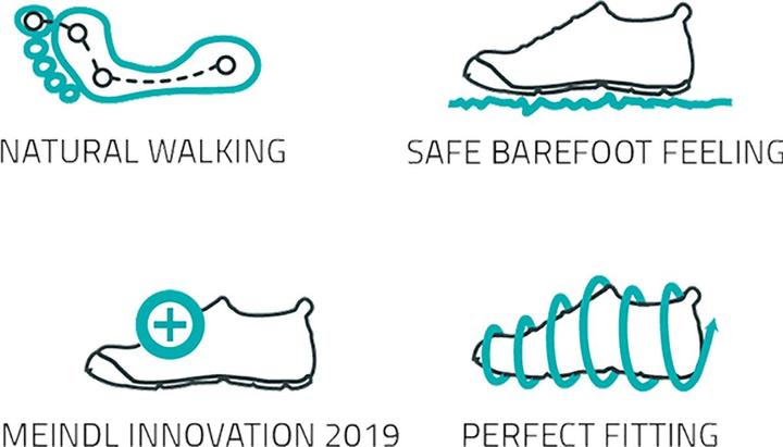 Image du produit Meindl Chaussures Pure Freedom (46.5)
