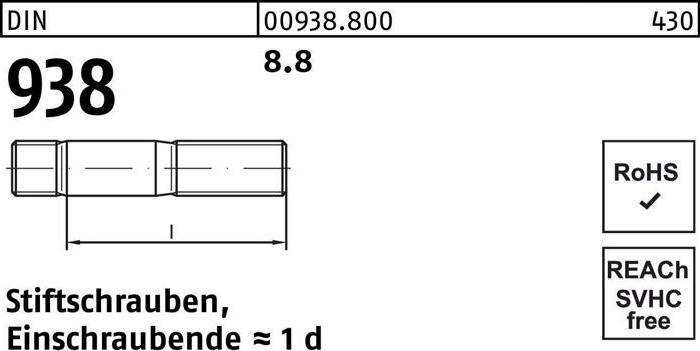 Produktbild Stiftschraube DIN 938 M 20 x 50 8.8 (10 Schrauben pro Stück)
