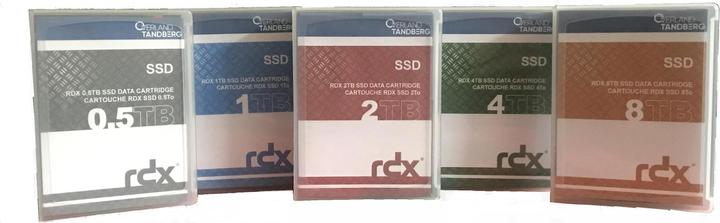 Image du produit Tandberg Data 8665-Rdx (RDX (SSD), 512 Go)