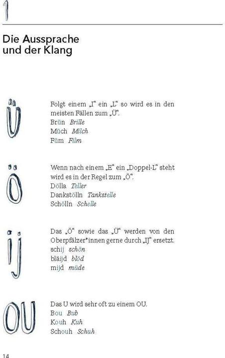 Immagine prodotto Des konnst deim Bou veazöhln (Tedesco, Ute Freihart, 2020)