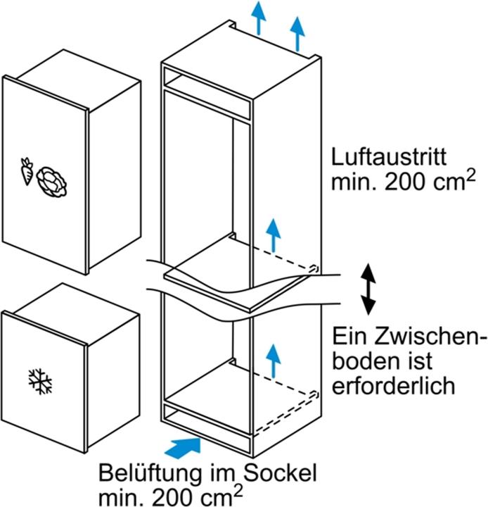 Actual product image Bosch Hausgeräte GIV21AFE0 (Installation, 96 l)