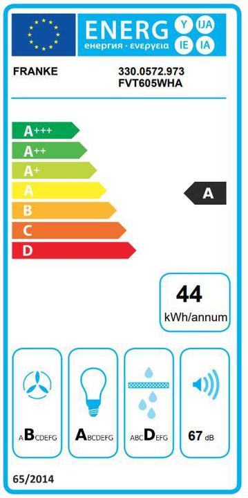 Energie-Label Franke Vertis Wandhaube (Wandhaube)