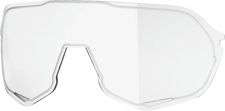 Actual product image 100% Replacement lens S2 Clear
