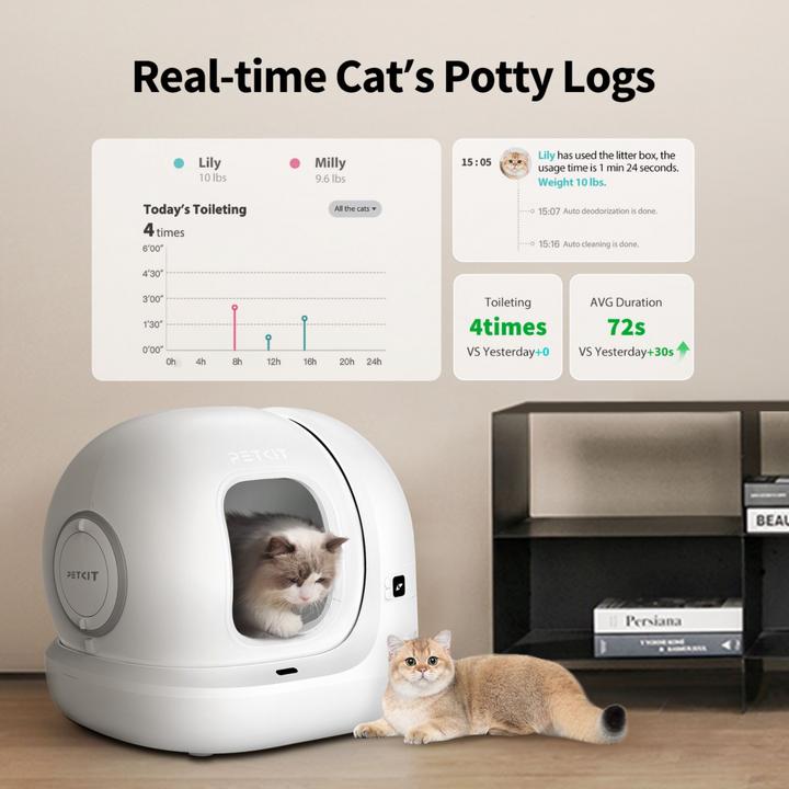 Produktbild Petkit Pura Max 2 (Selbstreinigendes Katzenklo)