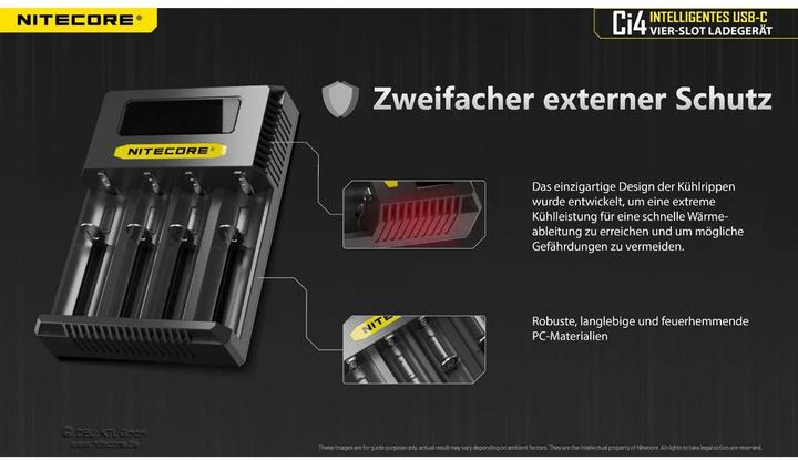 Actual product image Nitecore USB-C charger CI4