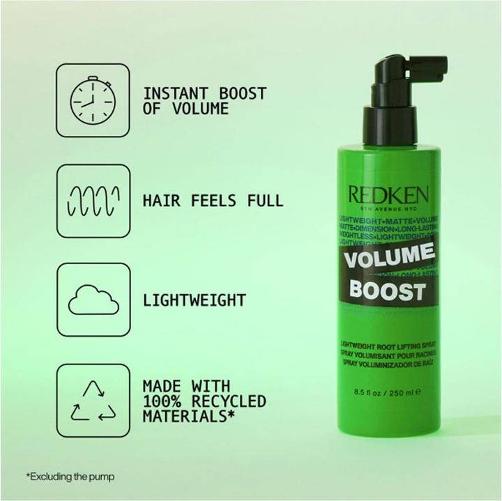 Actual product image Redken Volume Boost (250 ml)