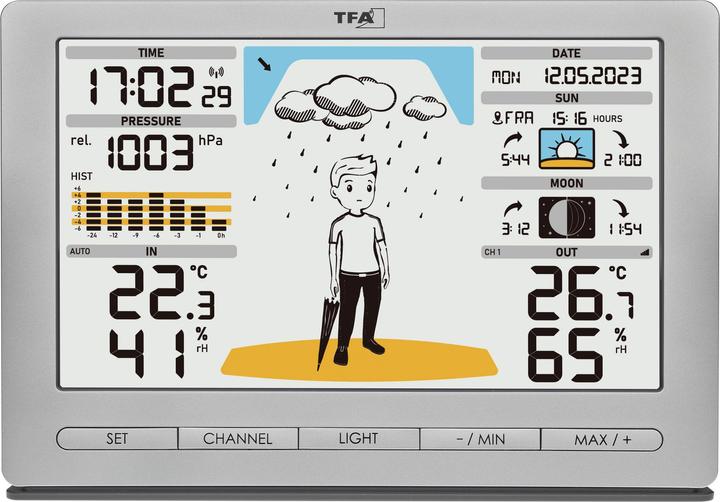 Produktbild TFA Funk-Wetterstation