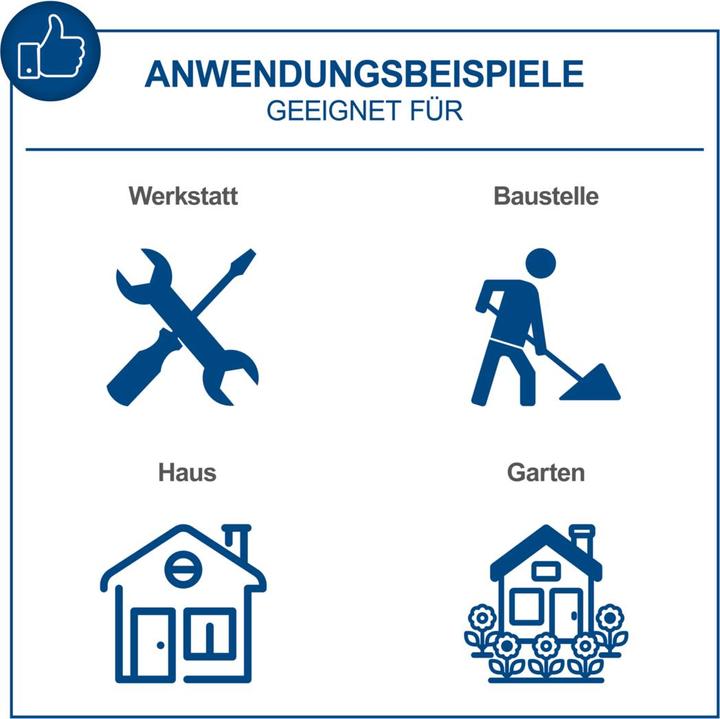 Energie-Label Scheppach Akku-Winkelschleifer BC-AG125-X (125 mm)
