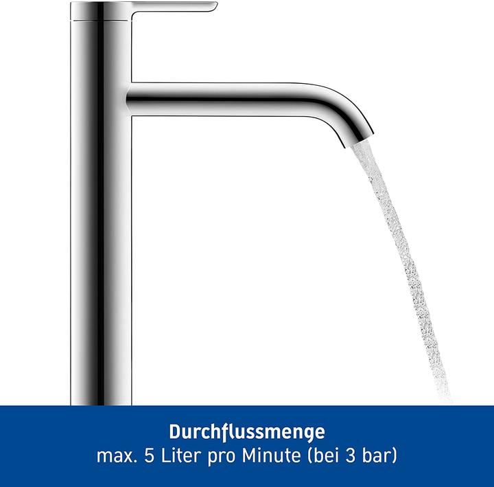 Actual product image Duravit Single-lever washbasin mixer