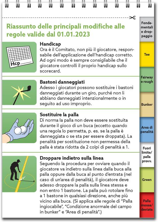 Immagine prodotto Guida rapida alle regole del golf 2023-2026 (Italiano, Yves C. Suono che, 2023)