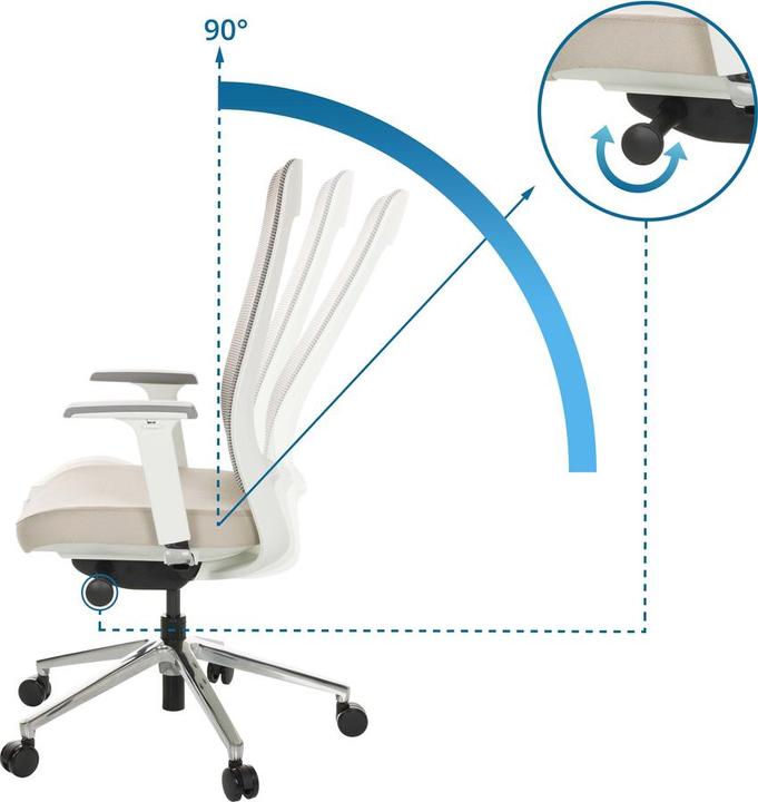 Actual product image Hjh Office Chiaro T2 White