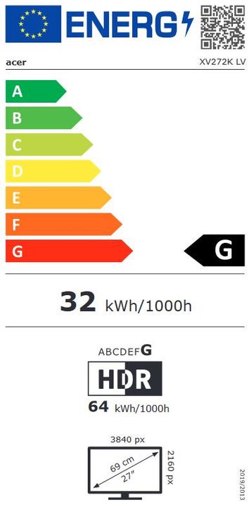 Energie-Label Acer Nitro XV272KLVbmiipruzfx (3840 x 2160 Pixel, 27")