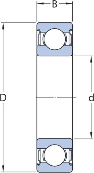 Produktbild SKF Rillenkugellager