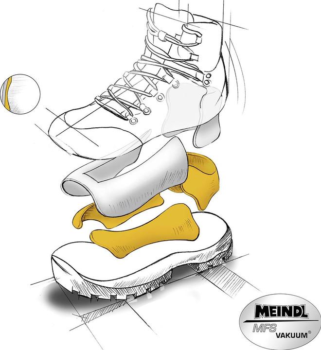 Actual product image Meindl Vakuum Top GTX (44)