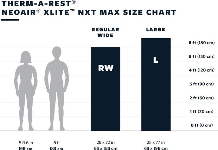Produktbild Therm-a-Rest NeoAir XLite NXT MAX L