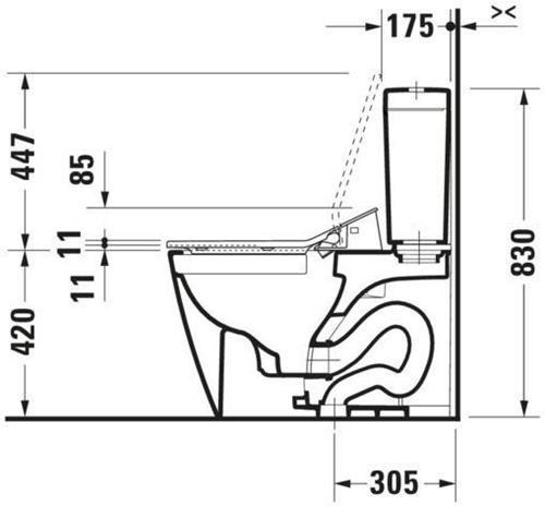 Image du produit Duravit Abattant de douche WC SensoWash Slim 365x540mm blanc