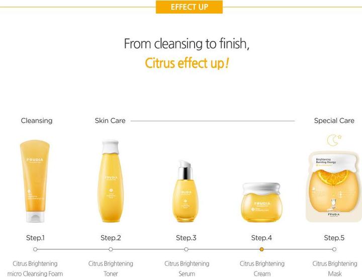 Actual product image Frudia Citrus (Cleansing Balms, 145 ml)