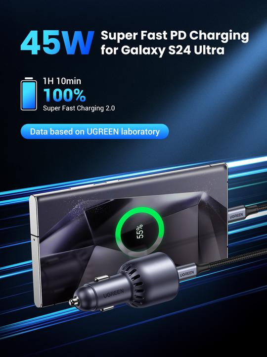 Actual product image Ugreen 63w 2-Port Fast Car Charger