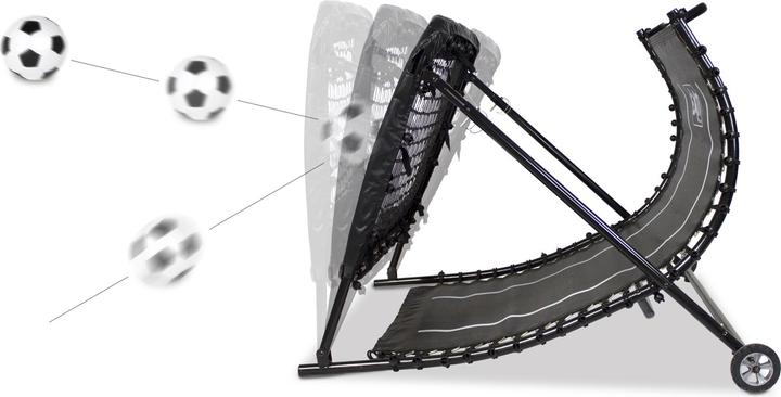 Image du produit Exit Kickback Multi-Station