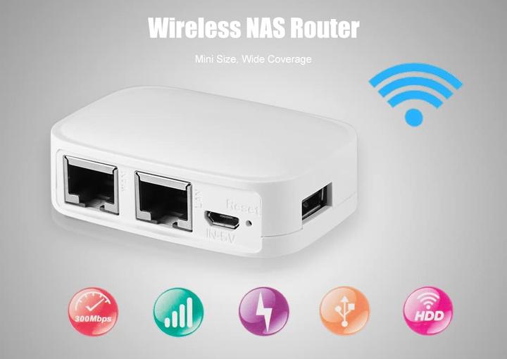 Produktbild Allnet ALL-WR0235N