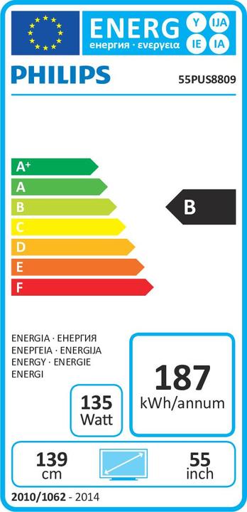 Energie-Label Philips 55pus8809 (55", 4K)