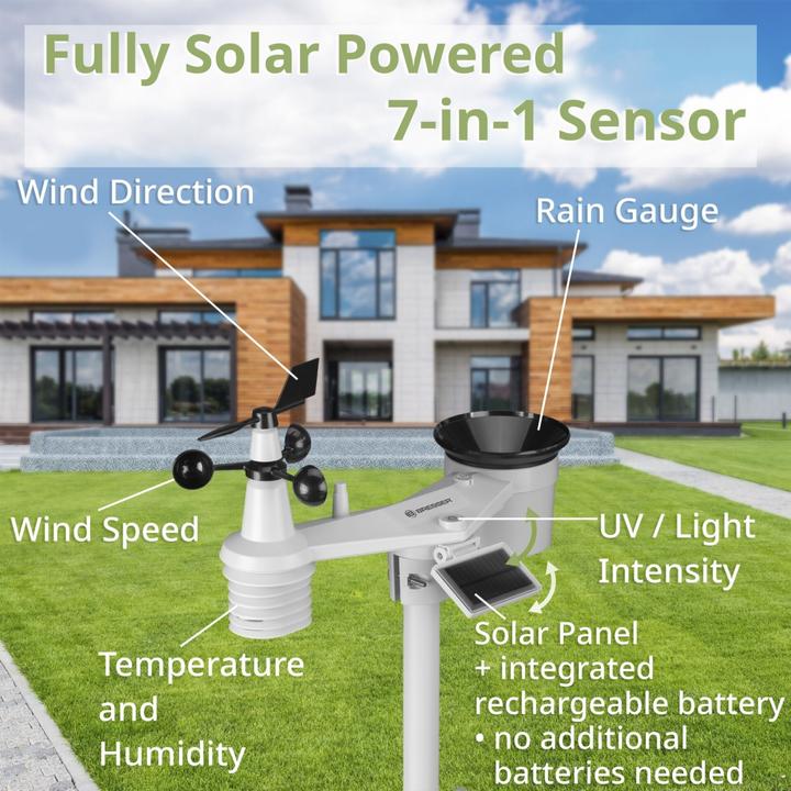 Immagine prodotto Bresser Centro meteo 7-in-1 solare 6 giorni 4cast Pro SF