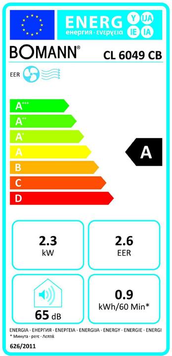 Label énergétique Bomann CL 6049 CB blanc (40 m², 8000 BTU/h)