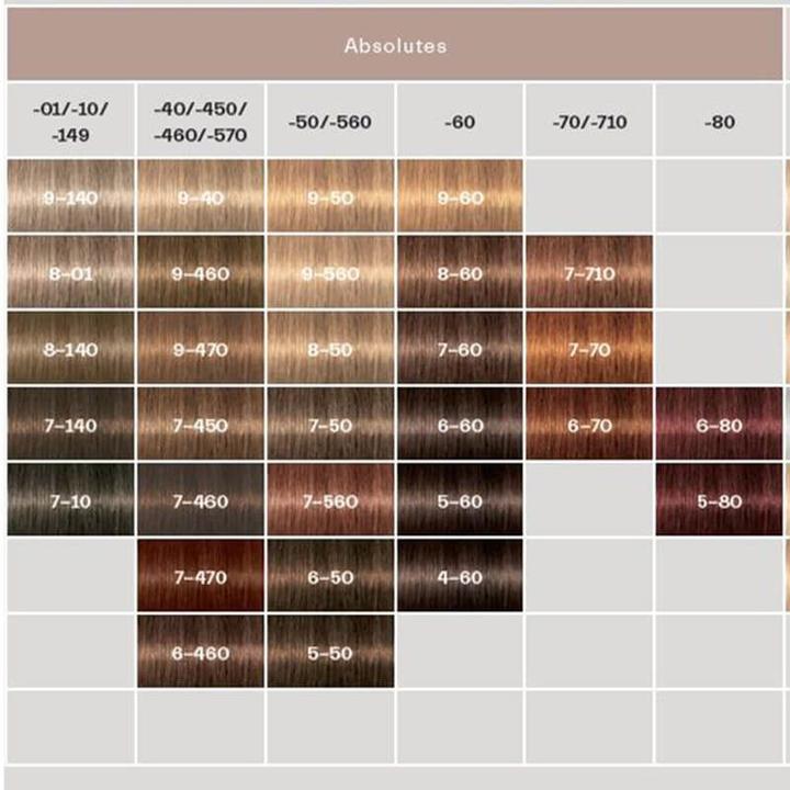 Immagine prodotto Schwarzkopf Professional Igora Royal (8-00 Biondo Chiaro Natura Extra)