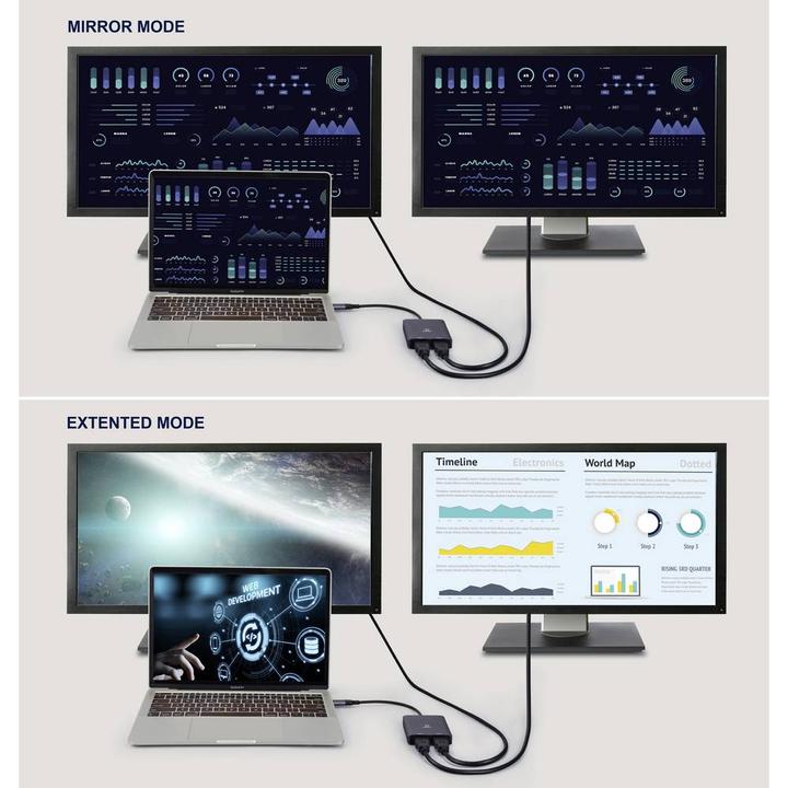 Produktbild Renkforce RF-6418198 USB-C® / HDMI Adapter (1x USB-A, USB-C® - 2x HDMI®) Grau 4K (USB Typ-C, HDMI, 15 cm)