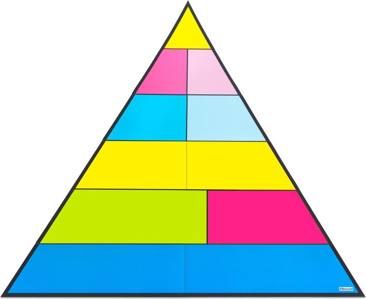 Actual product image Betzold Food pyramid and 50 pictures, magnetic set (Czech)