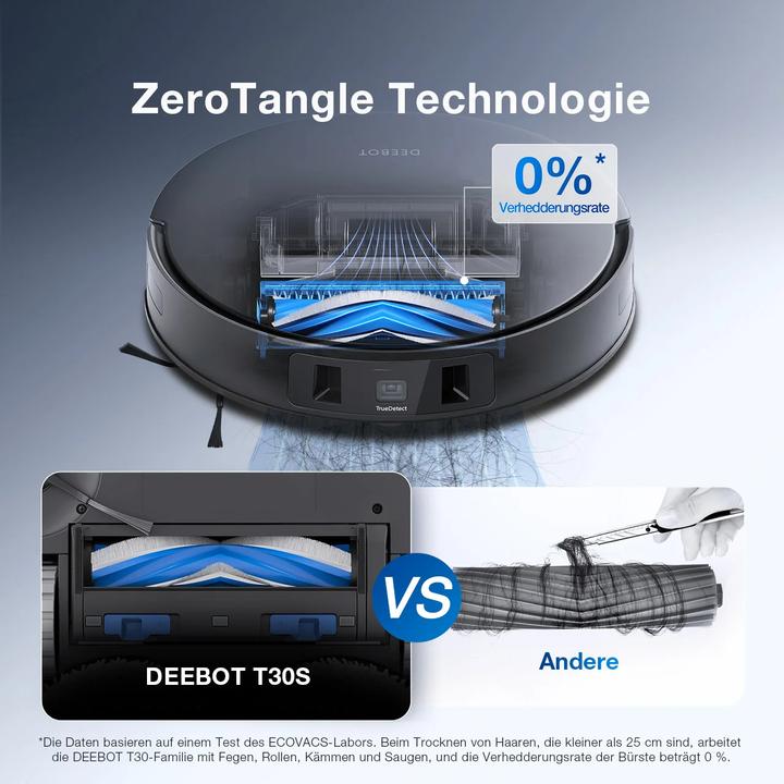 Productafbeelding Ecovacs Deebot robotstofzuiger T30S COMBO COMPLETE zwart (Robotstofzuiger)