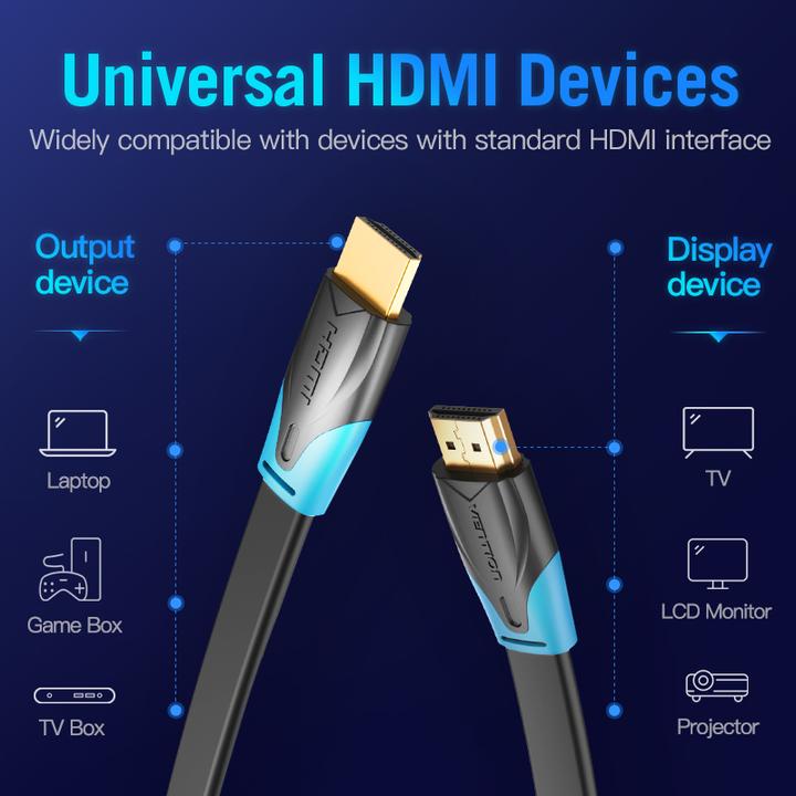 Actual product image Vention Flat HDMI Cable 5m VAA-B02-L500 (Black) (5 m, HDMI)