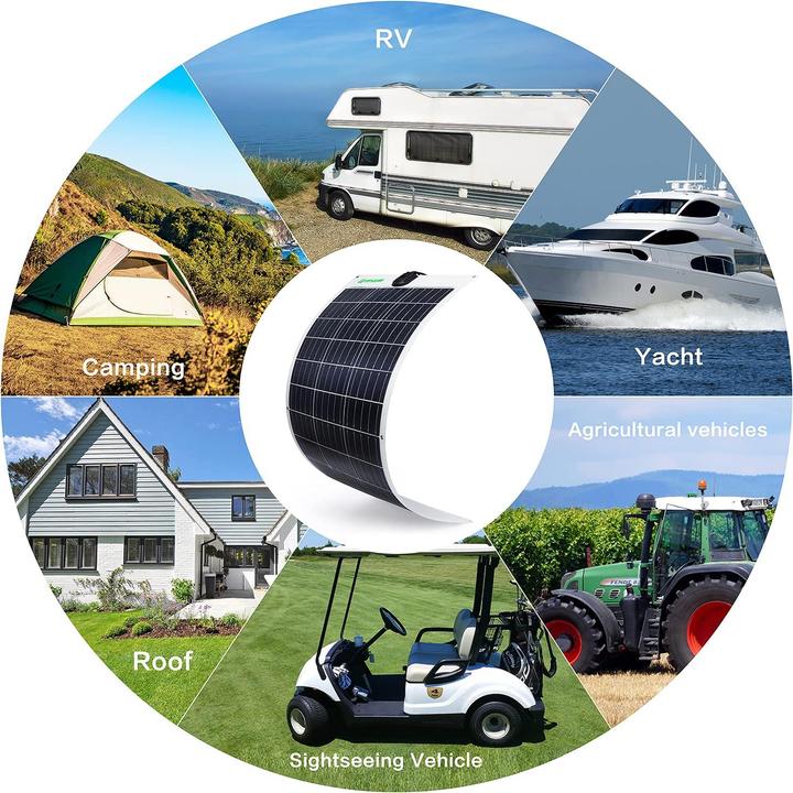Produktbild Topsolar Flexibles Solarpanel 100W 24V/12V (100 W, 1.80 kg)