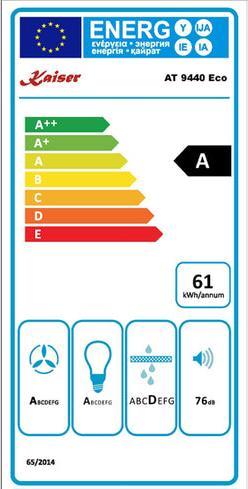Label énergétique Kaiser AT 9440 Eco (Hotte murale)