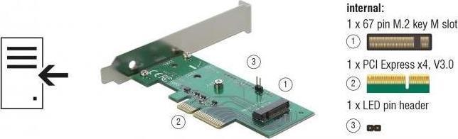 Immagine prodotto Delock Scheda PCI Express -> M.2