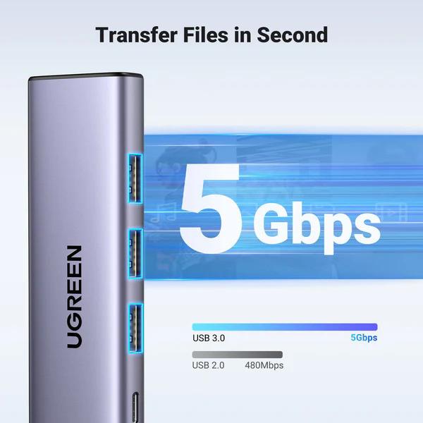 Immagine prodotto Ugreen USB-C Hub (USB-C, 5 Porti)