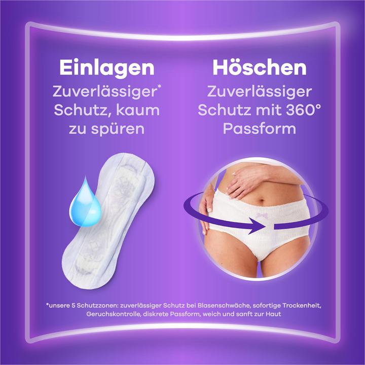 Actual product image Always Discreet (20 x, S)