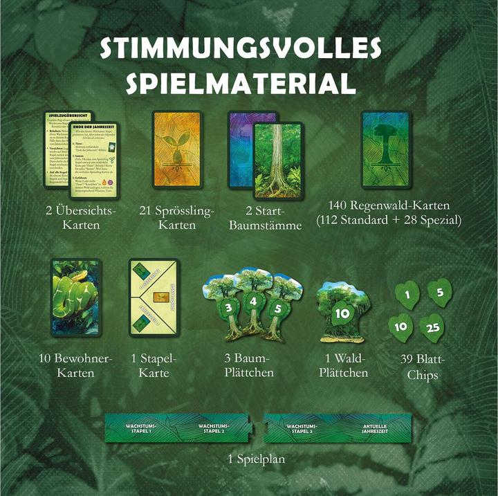 Image du produit Kosmos Treetops, d (Allemand)