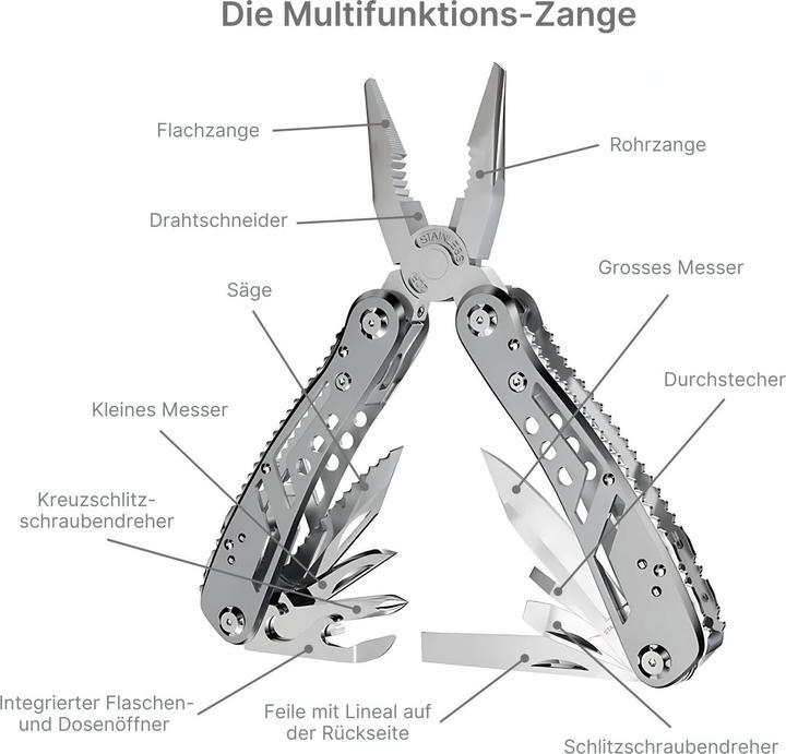 Immagine prodotto Hermex Pinze multifunzione 24in1 Coltello multifunzione Strumento multifunzione (24 Funzioni)