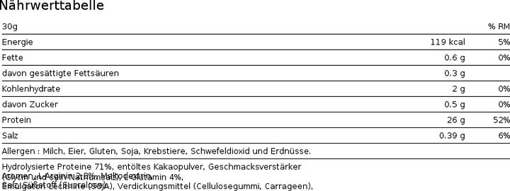 Nährwerte und Zutaten Biotech USA Beef Protein (Schokolade, 1 Stk., 500 g)