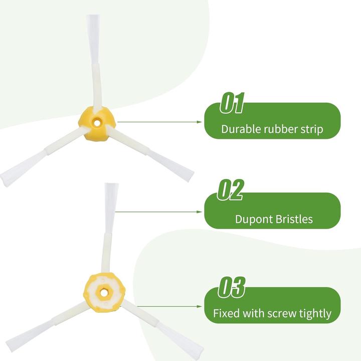 Actual product image Loveco Roomba Spare Parts