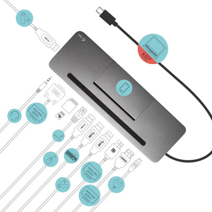 Immagine prodotto i-tec Ergonomic 4K (USB-C, 3 Porti)