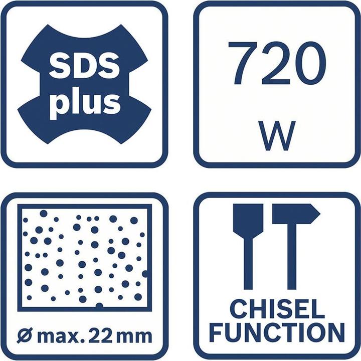 Actual product image Bosch Professional GBH 2-21 (Electrical connection)