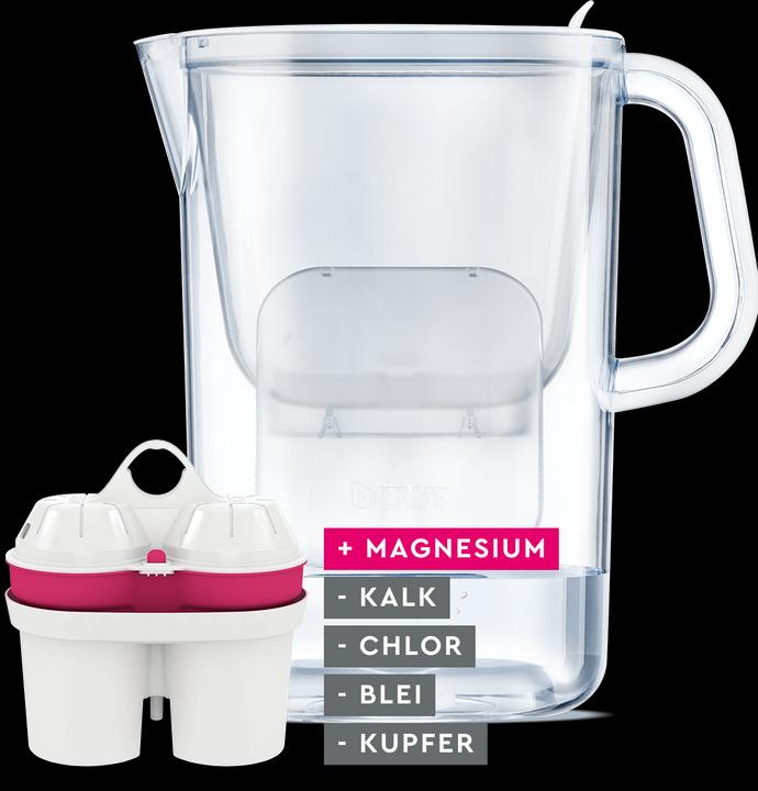 Produktbild BWT AQUAlizer + 2 Magnesium Filterkartuschen